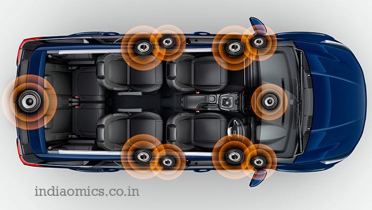 TATA HEXA Speaker system layout
