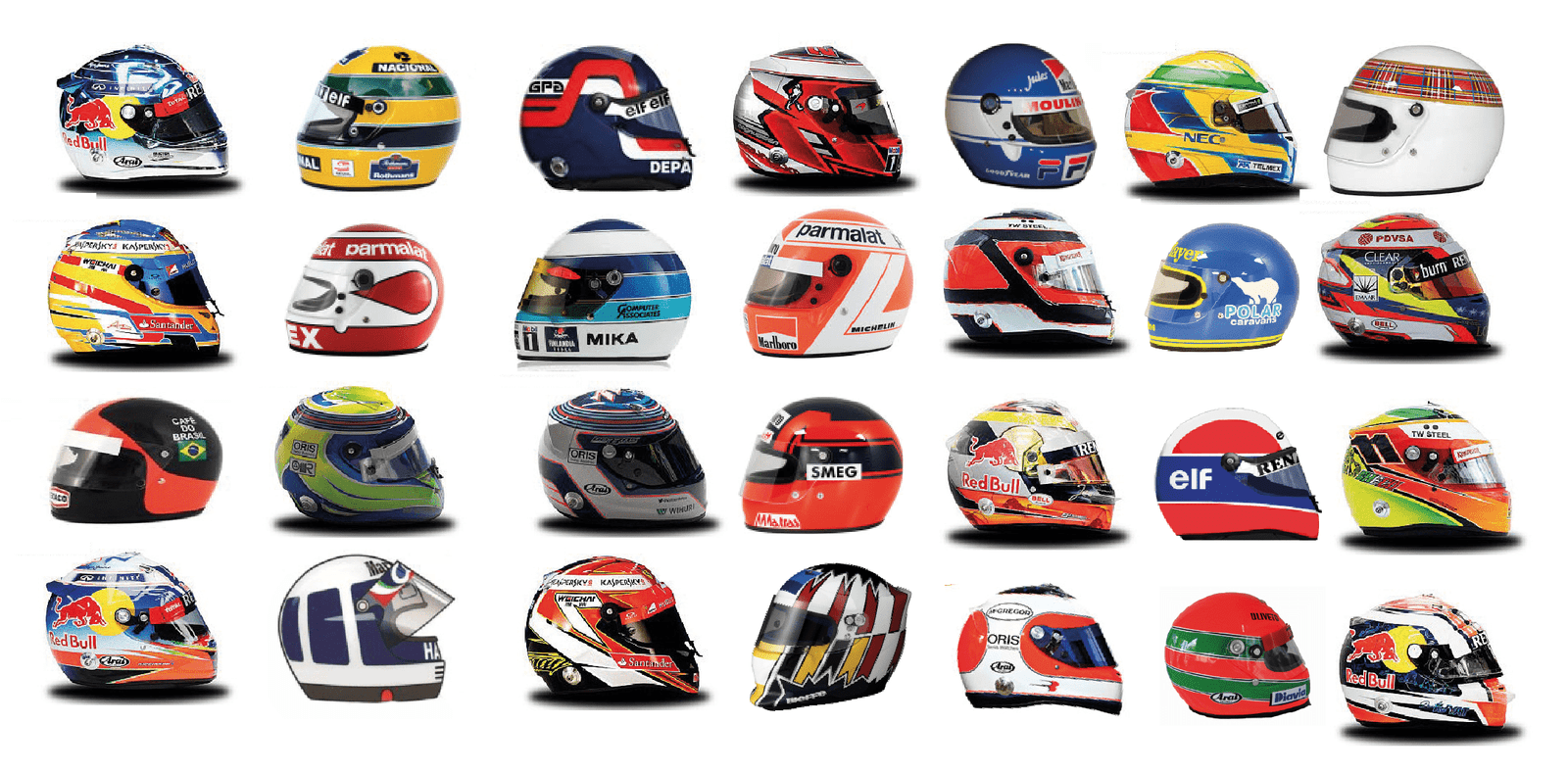 Cost of your helmet is how much you value your head!